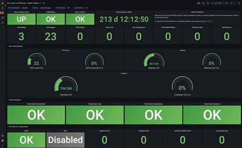 icinga for windows.